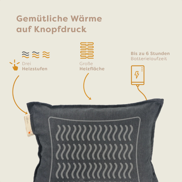 Pleafs Heizkissen Outdoor 45x60cm Carbon, 1 Stk